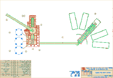 Plant Layout