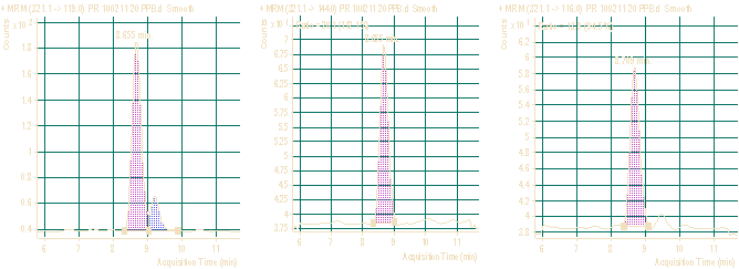 Fig-4