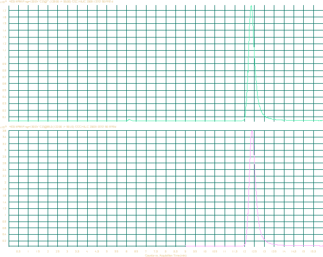 Fig-2