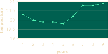 Fig 11