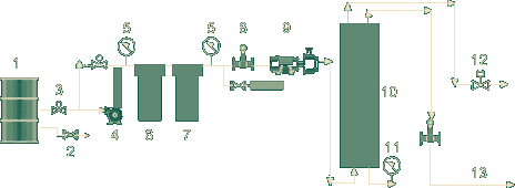 Fig 7